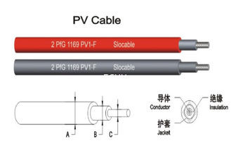 China Solar PV Cable TUV Cable 4.0mm2 with Red Jacket with TUV certificate supplier