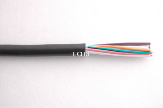China 0.6/1KV Copper core PVC insulated PVC sheathed flexible power cable (YJVR) supplier