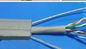 Flat Traveling TV Cable for Elevator with CE certificate TVVBG 2Cx1.0sqmm+SYV75-5 Type with Special PVC Jacket supplier
