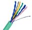 ROHS PVC Electrical Shealth Multi-conductor cable UL2464 80℃ 300V with UL Certificate in grey Color supplier
