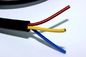 0.6/1KV Copper core PVC insulated PVC sheathed flexible power cable (YJVR) supplier