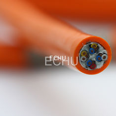 China PUR wear resistant with overall copper screen robot cable EKM70973 with ROHS bear low temperature supplier