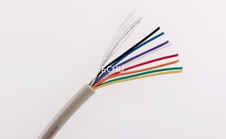 China CE cert PVC data cable with tinned copper braid LiYY, LiYCY 12Cx1.0sqmm in Grey color supplier