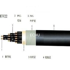 China PVC Insulation Steel tape Armoured Control Cable KVV22 450/750V with black insulation and black jacket supplier