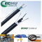 ECHU Flexible traveling Cable Pendant Cable RVV(1G)/RVV(2G) 16G1.5 with black color supplier