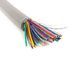 RoHS UL2501 PVC Double Insulated Copper Wire Multi Core Shealth Cable supplier