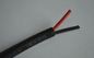 0.6/1KV Copper core PVC insulated PVC sheathed flexible power cable (VVR) supplier