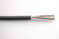 CE cert PVC data cable with tinned copper braid LiYY, LiYCY 8Cx0.5sqmm in Grey color supplier