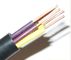 PVC Insulation Flexible Round Control Cable KVV 450/750V in grey color supplier