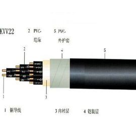 Good price PVC Insulation Steel tape Armoured Control Cable KVV22 450/750V with black insulation and black jacket online